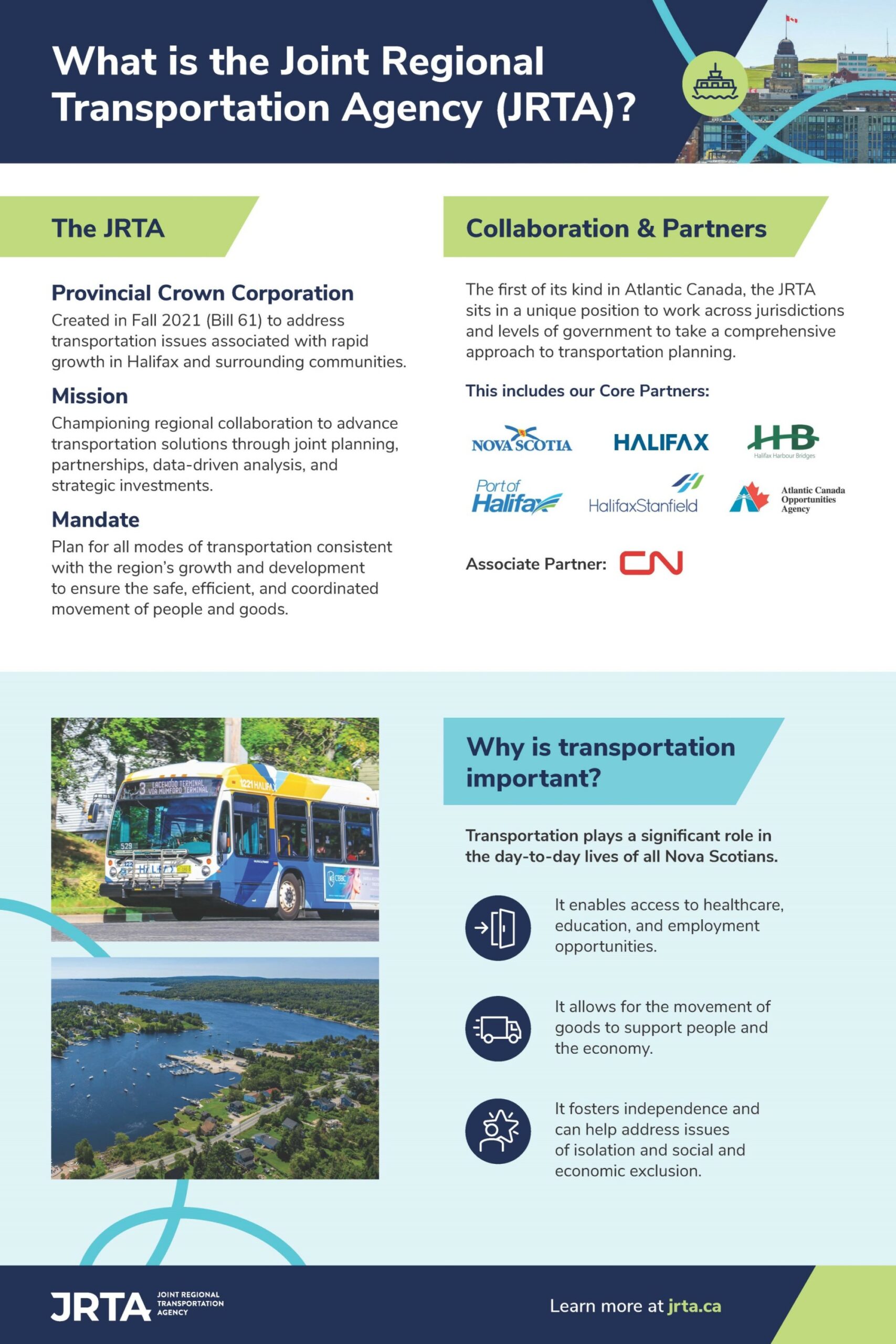 The JRTA Provincial Crown Corporation Created in Fall 2021 (Bill 61) to address transportation issues associated with rapid growth in Halifax and surrounding communities. Mission Championing regional collaboration to advance transportation solutions through joint planning, partnerships, data-driven analysis, and strategic investments. Mandate Plan for all modes of transportation consistent with the region’s growth and development to ensure the safe, efficient, and coordinated movement of people and goods. Collaboration and Partners The first of its kind in Atlantic Canada, the JRTA sits in a unique position to work across jurisdictions and levels of government to take a comprehensive approach to transportation planning. Why is transportation important? Transportation plays a significant role in the day-to-day lives of all Nova Scotians It enables access to healthcare, education, and employment opportunities. It allows for the movement of goods to support people and the economy. It fosters independence and can help address issues of isolation and social and economic exclusion.